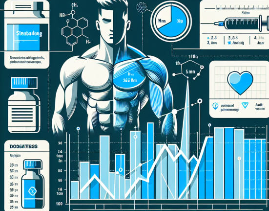 Stenbolone: dosaggio e protocolli di utilizzo per atleti